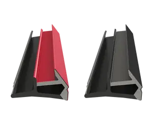 Deventer codering profielen